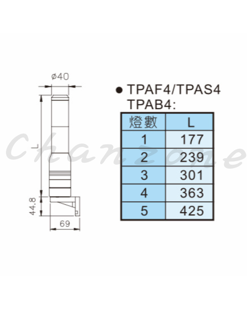天得科技 積層式警示燈 TPAF4 TPAS4 TPAB4